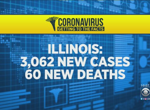 3,062 New Coronavirus Cases In Illinois – Yahoo News