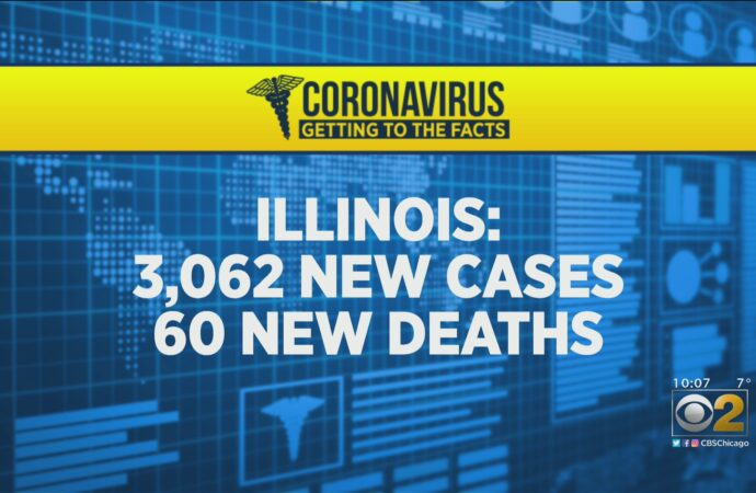 3,062 New Coronavirus Cases In Illinois – Yahoo News