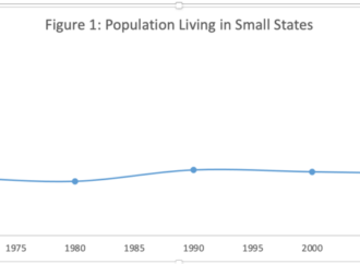 The US Senate: The Most Unrepresentative Body – NPR Illinois