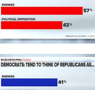 Your Illinois News Radar » What is a mainstream Republican these days? – The Capitol Fax Blog